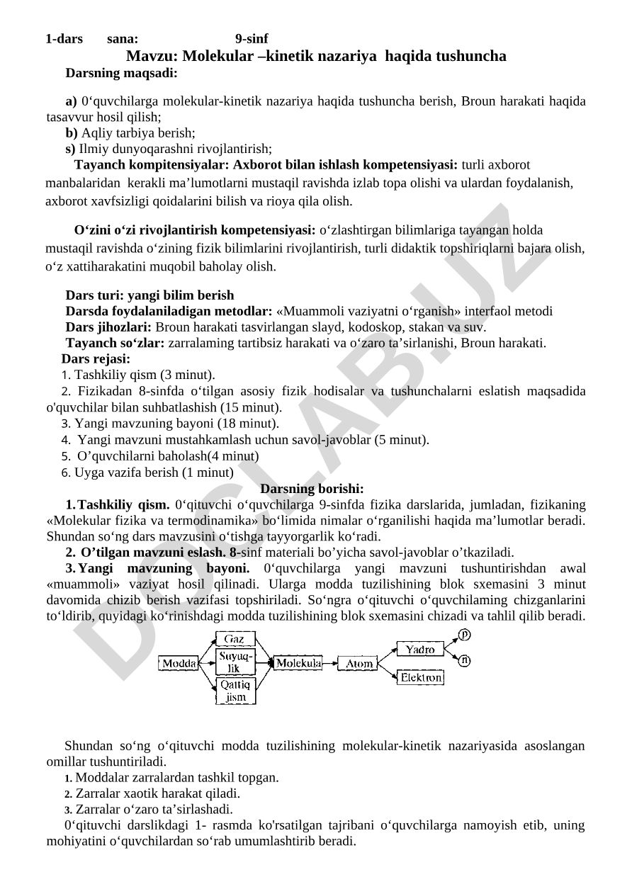 Molekular–kinetik nazariya haqida tushuncha