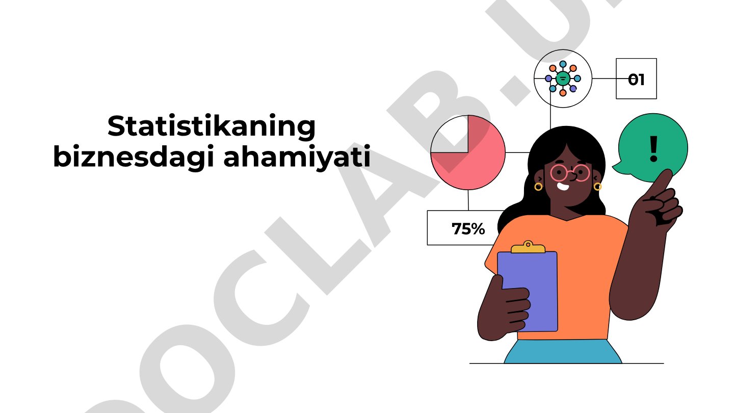 Statistikaning biznesdagi ahamiyati