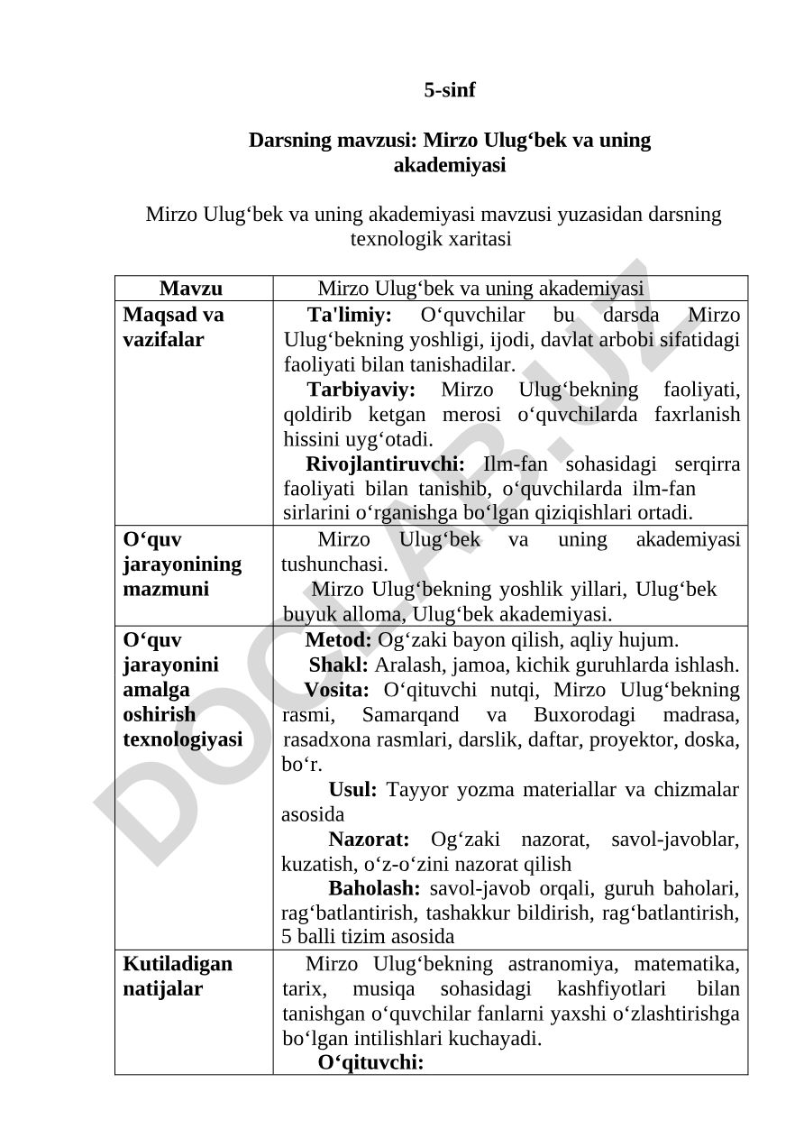 Mirzo Ulug‘bek va uning akademiyasi