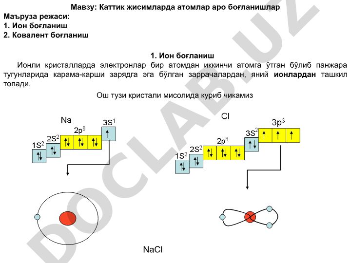Каттик жисимларда атомлар аро боғланишлар