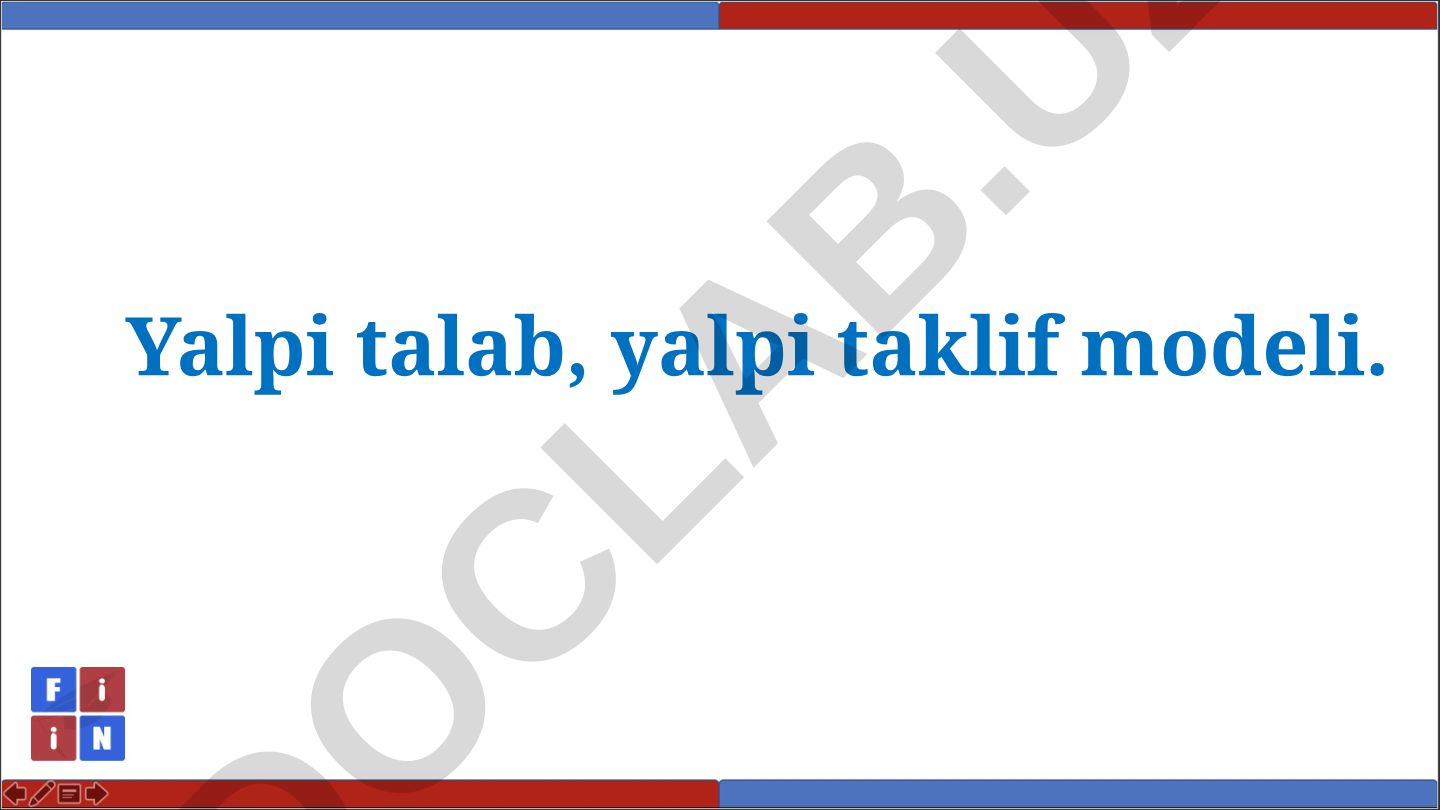 Yalpi talab - yalpi taklif modeli (AD-AS) va uning makroiqtisodiyotdagi ahamiyati