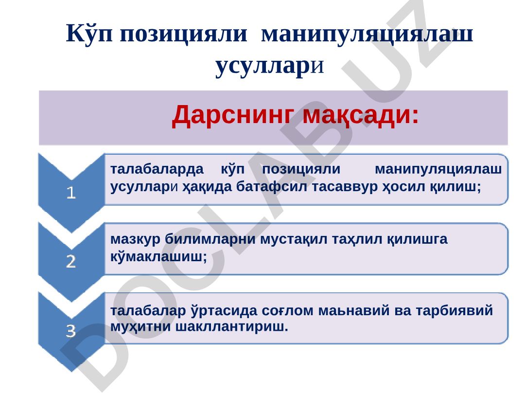 Кўп позицияли манипуляциялаш усуллари ва рақамли модуляциялаш