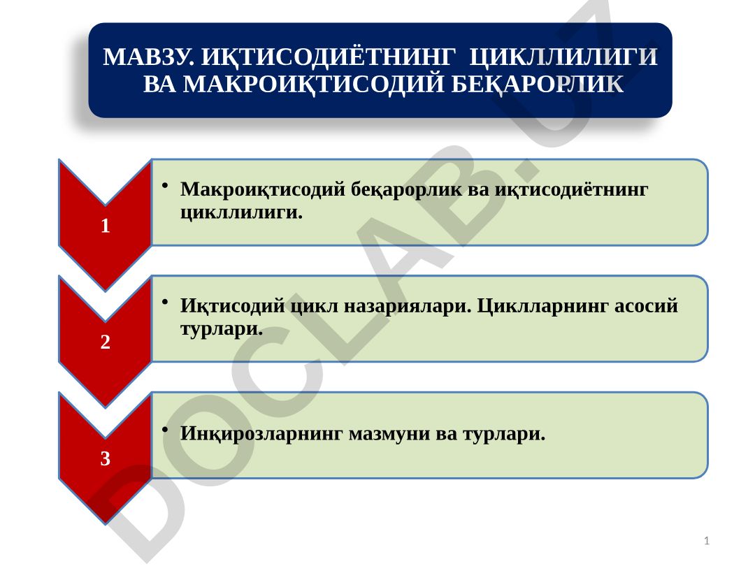 Иқтисодиётнинг цикллилиги ва макроиқтисодий беқарорлик