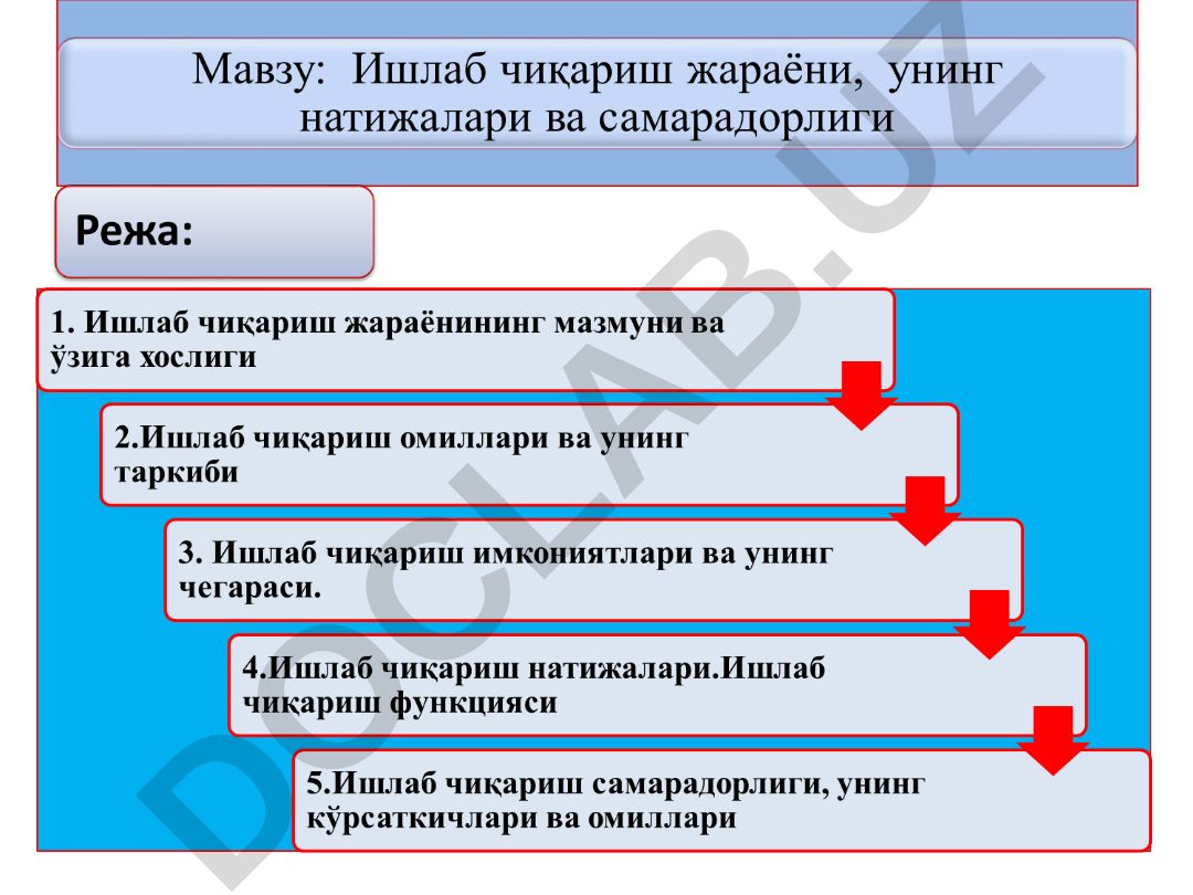Ишлаб чиқариш жараёнининг мазмуни ва ўзига хослиги