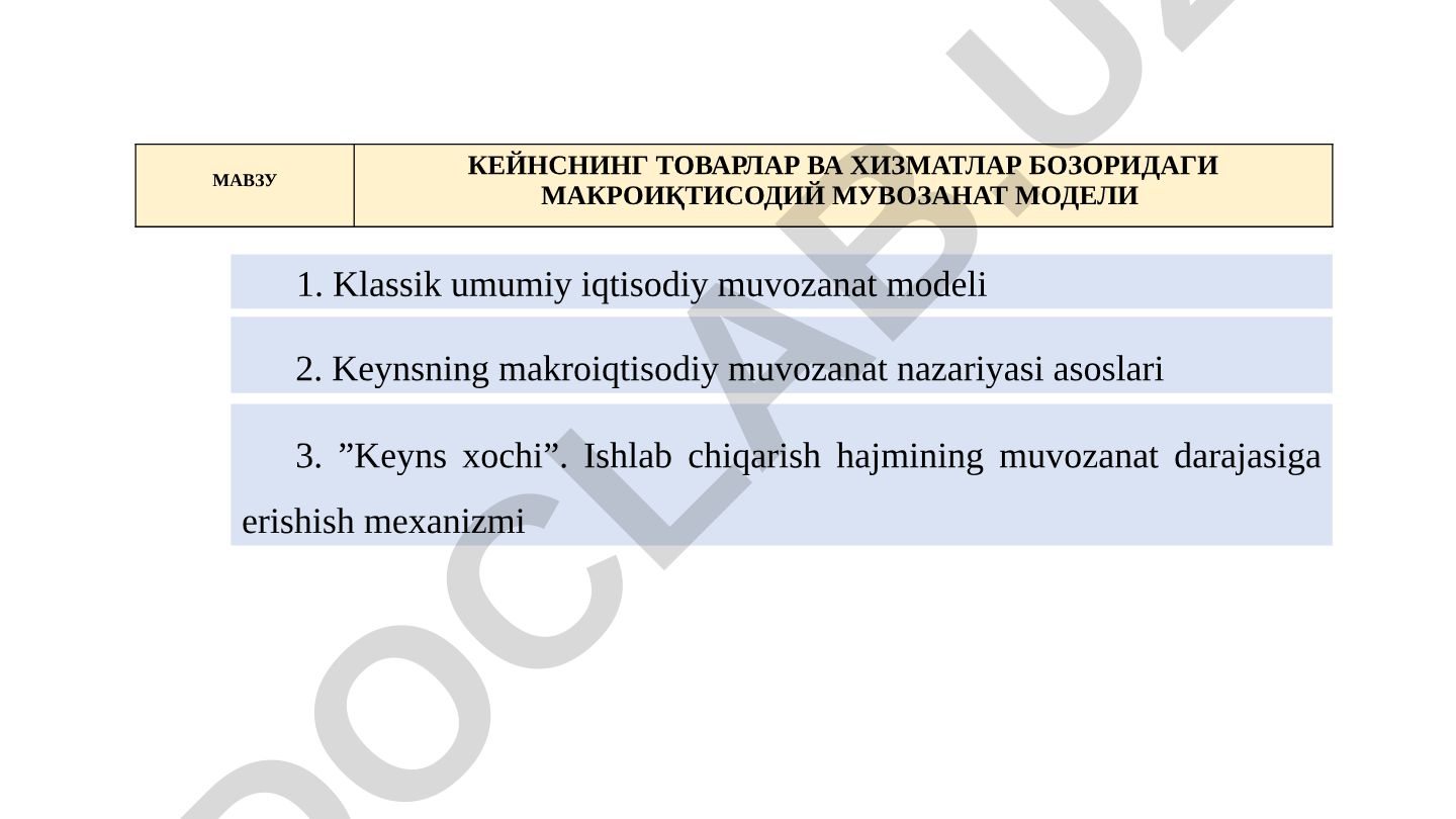Кейнснинг товарлар ва хизматлар бозоридаги макроиқтисодий мувозанат модели