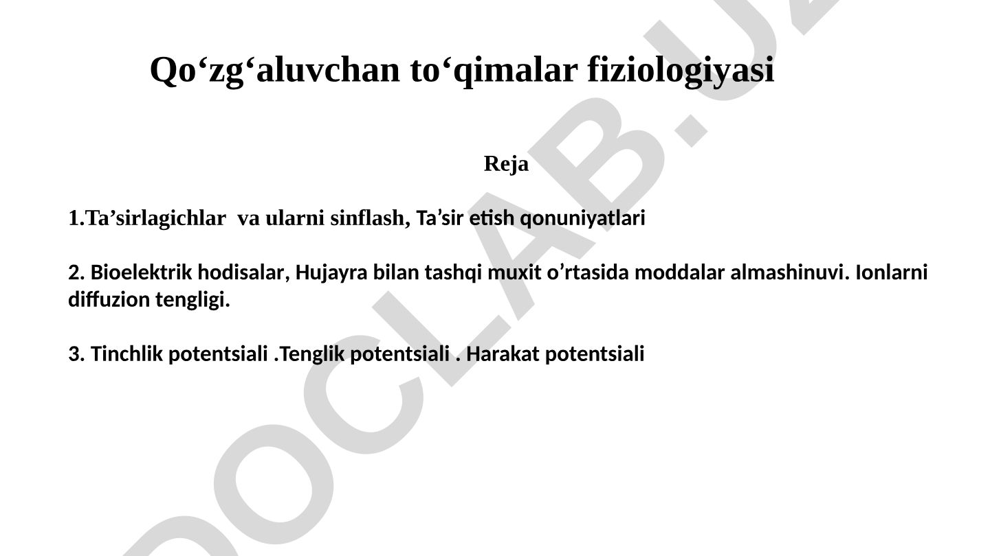 Qo‘zg‘aluvchan to‘qimalar fiziologiyasi
