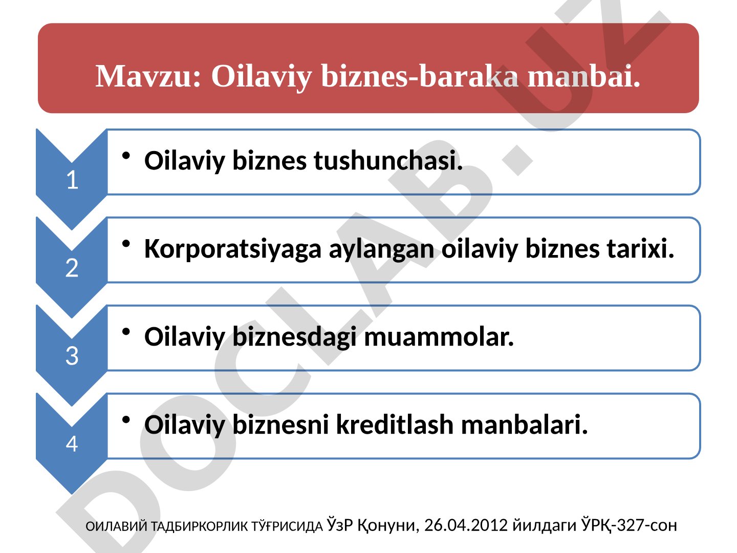 Oilaviy biznes-baraka manbai