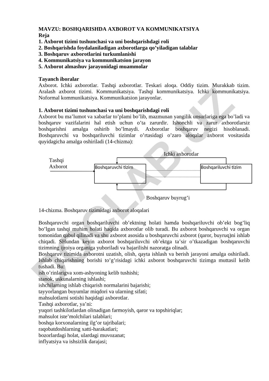 BOSHQARISHDA AXBOROT VA KOMMUNIKATSIYA