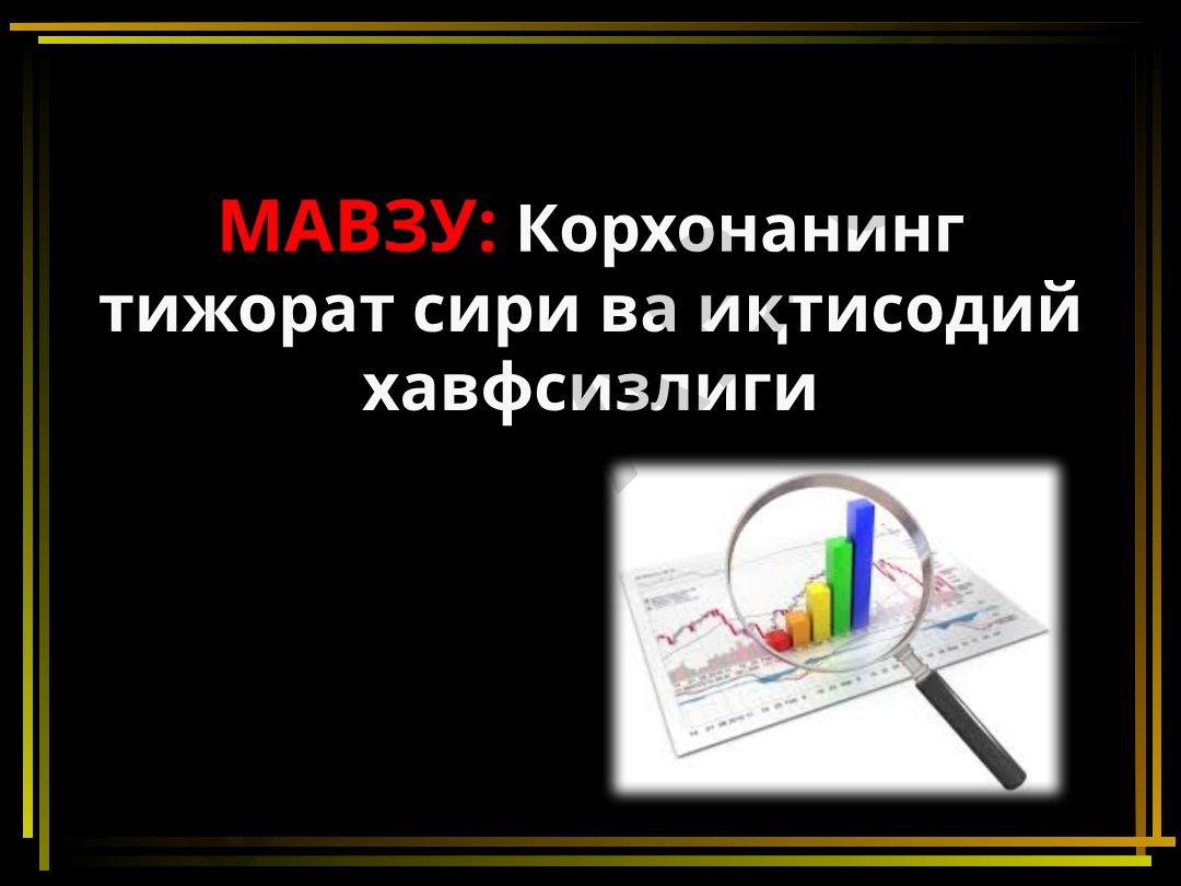 Корхонанинг тижорат сири ва иқтисодий xавфсизлиги