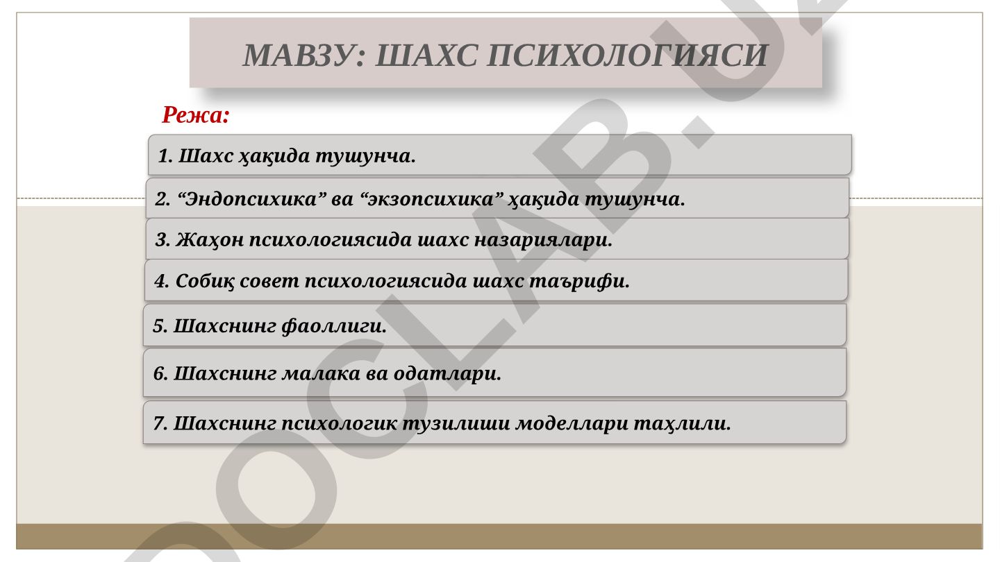 Шахс психологияси