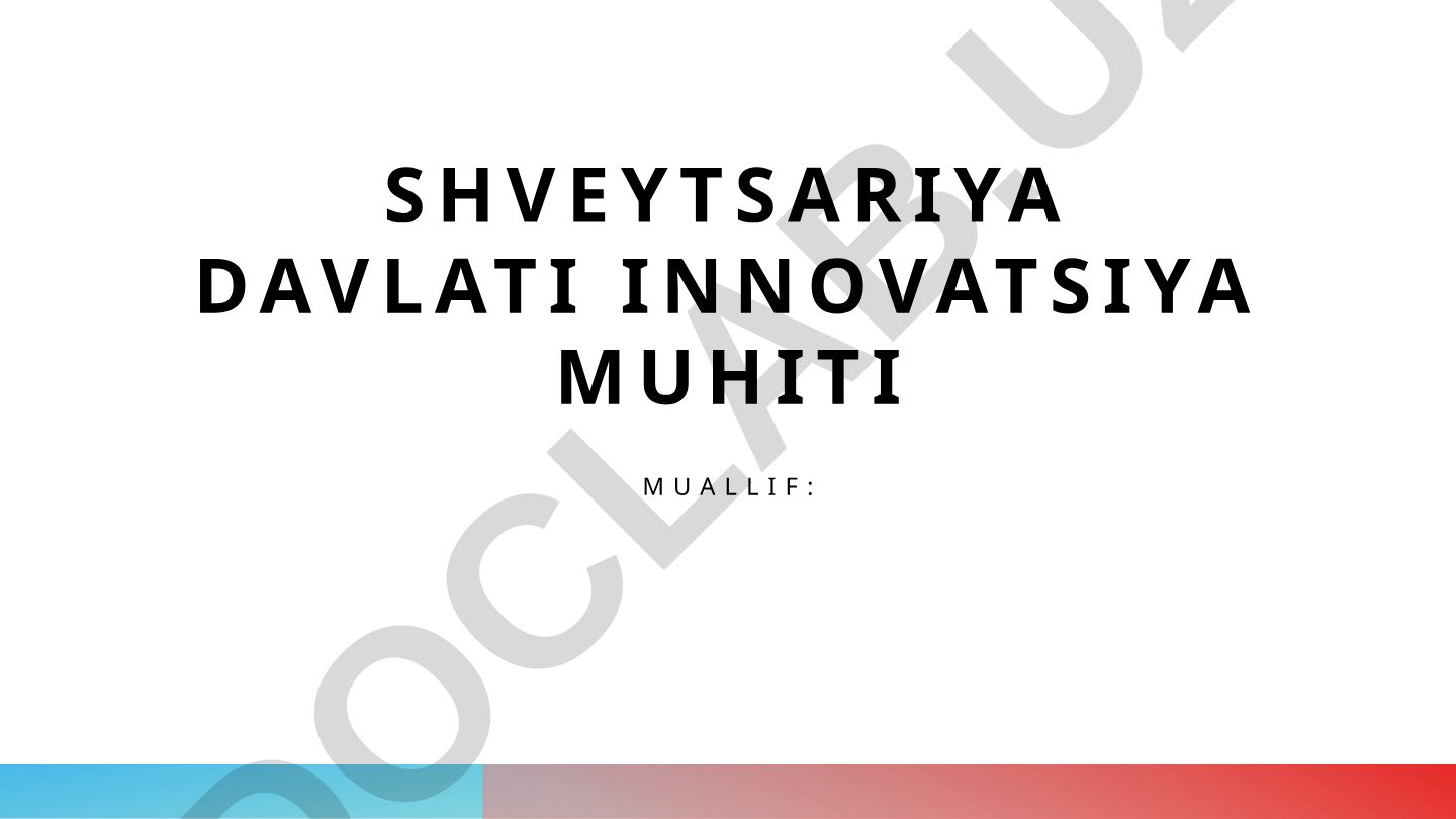 Shveytsariya davlati innovatsiya muhiti