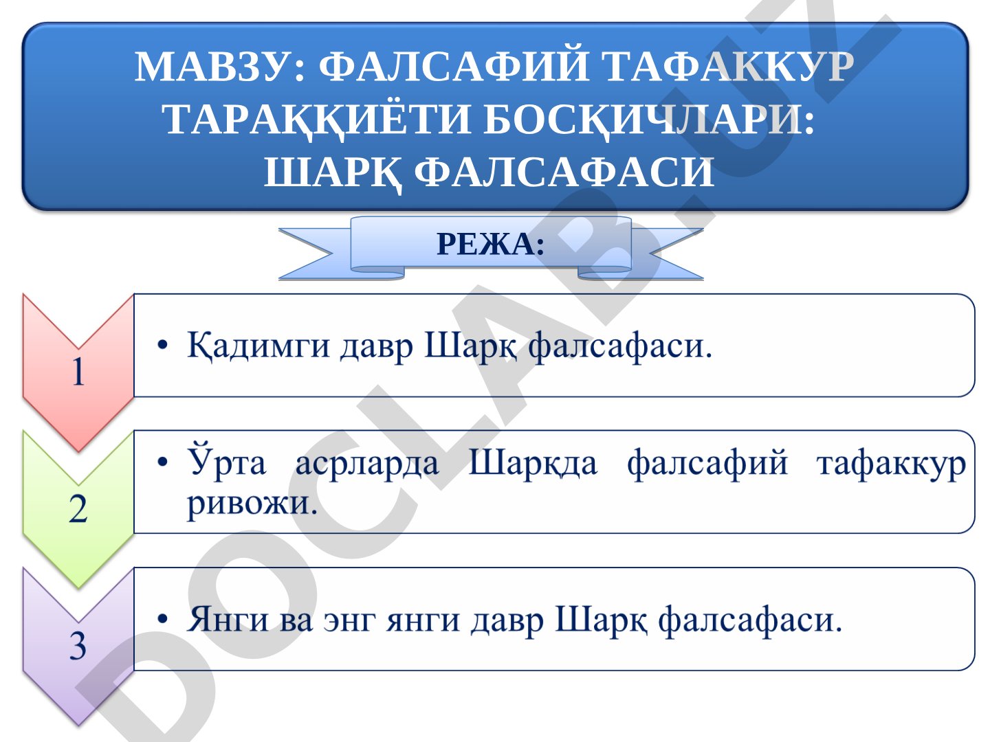 Sharq falsafasi taqdimoti