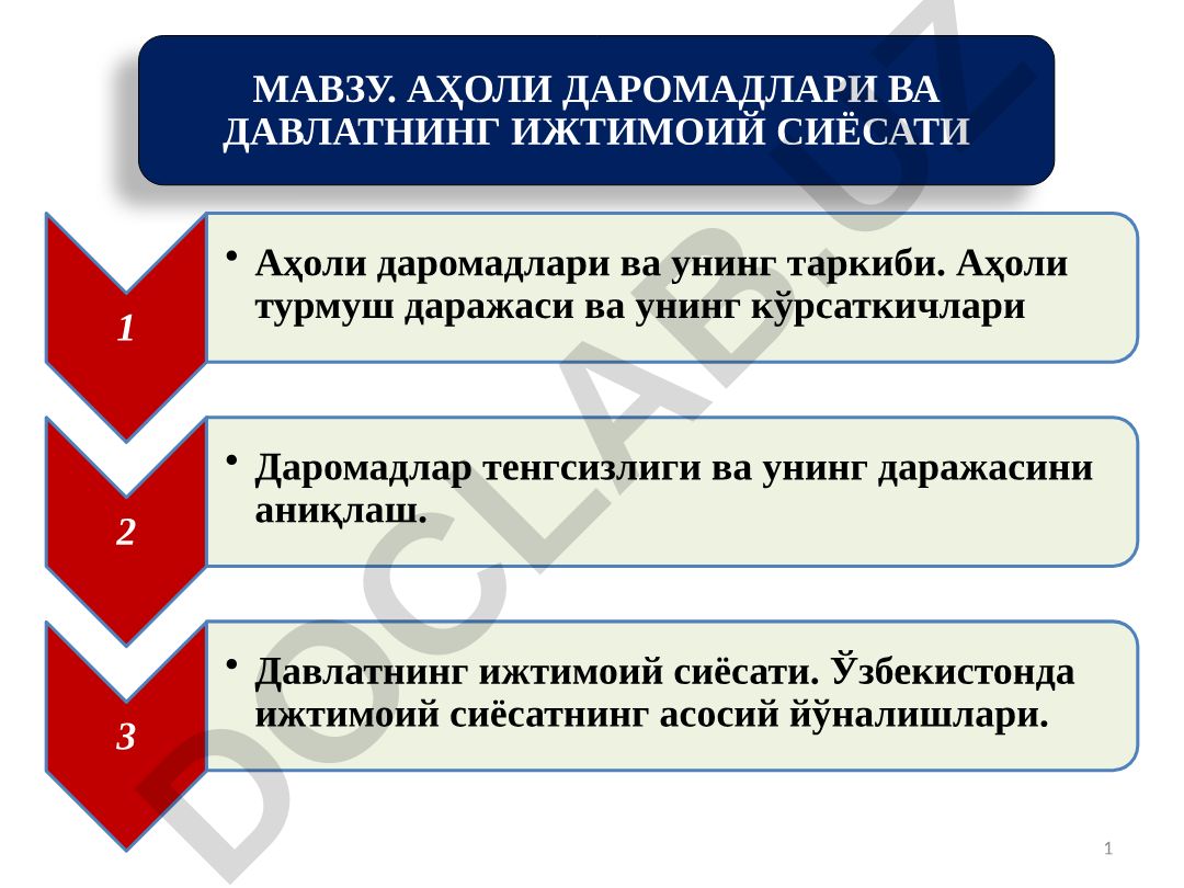 Аҳоли даромадлари ва давлатнинг ижтимоий сиёсати