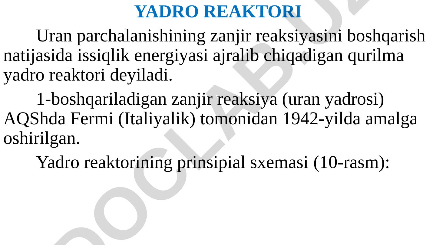 Yadro reaktorlari ishlash prinsipi va tuzilishi