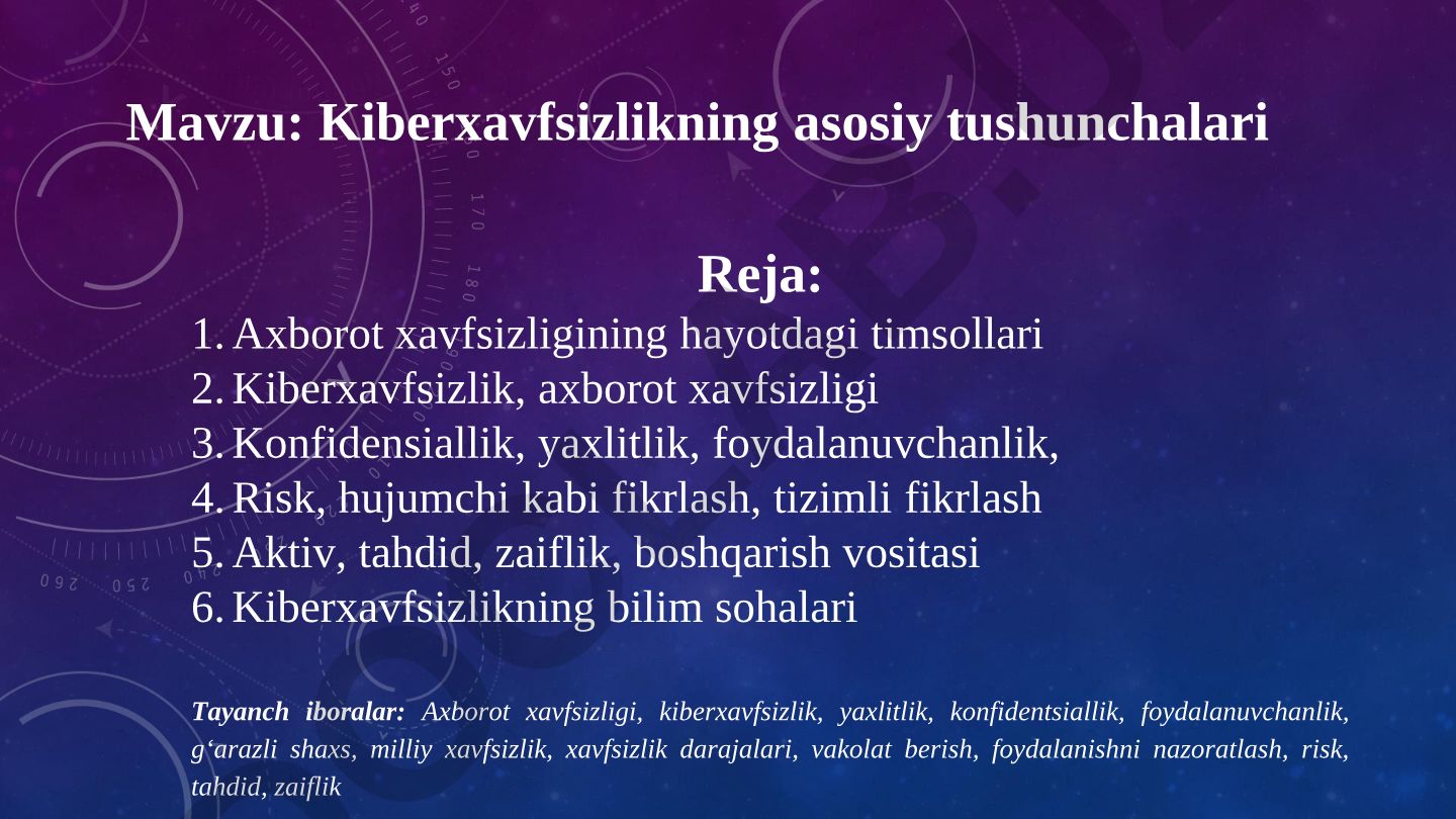 Kiberxavfsizlikning asosiy tushunchalari