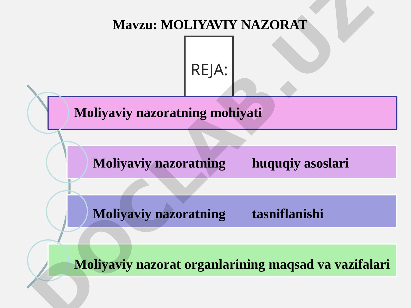 Moliyaviy nazoratning mohiyati va huquqiy asoslari