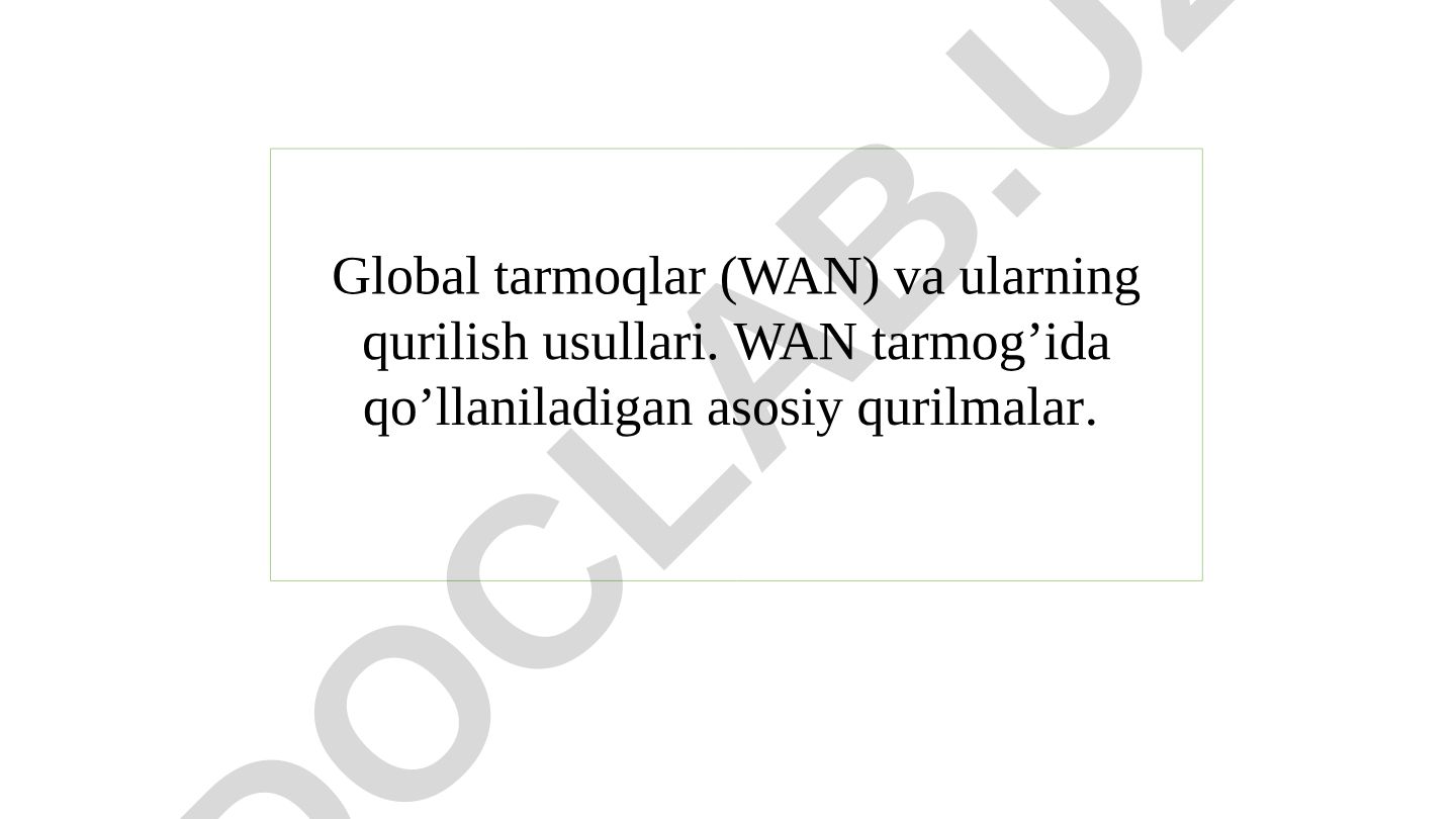 Global tarmoqlar (WAN) va ularning qurilish usullari