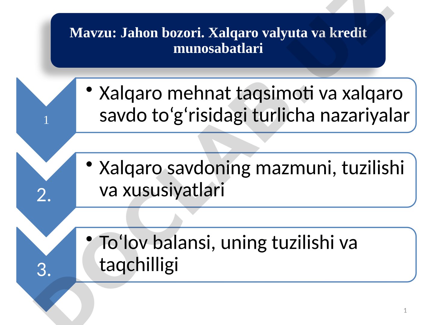 Xalqaro iqtisodiy munosabatlar taqdimoti