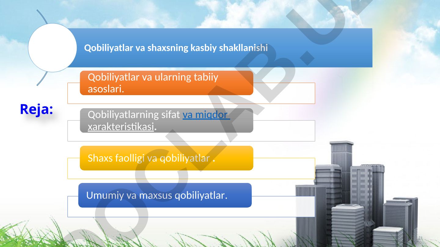 Qobiliyatlar va shaxsning kasbiy shakllanishi
