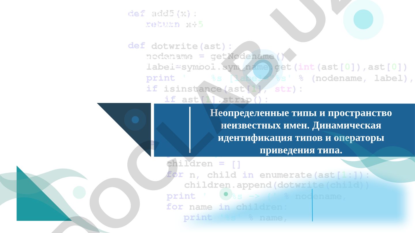 Неопределенные типы и пространство неизвестных имен. Динамическая идентификация типов и операторы приведения типа