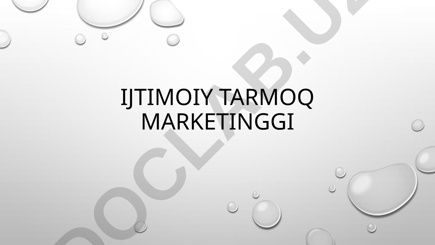 Ijtimoiy tarmoq marketingi
