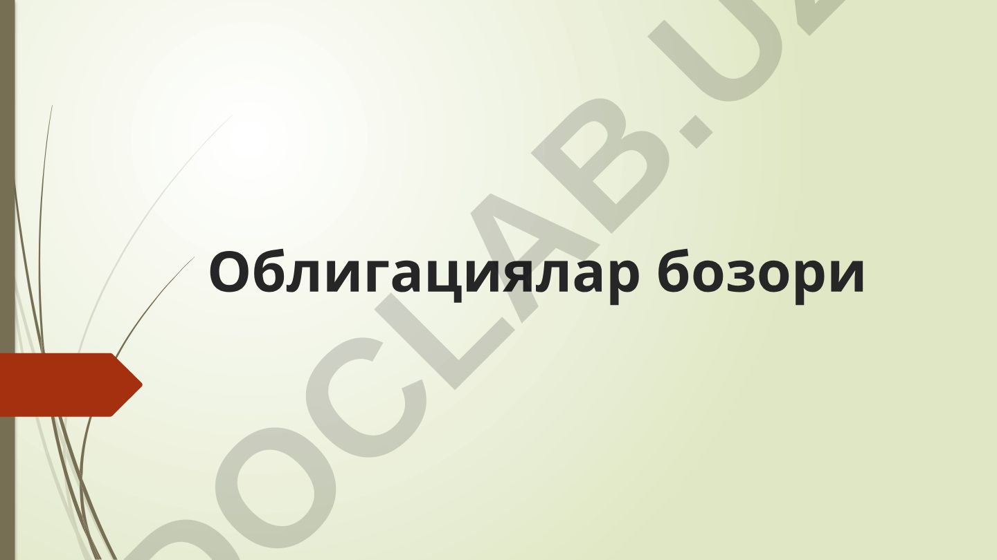 Облигациялар тушунчаси, таснифи ва асосий хусусиятлари