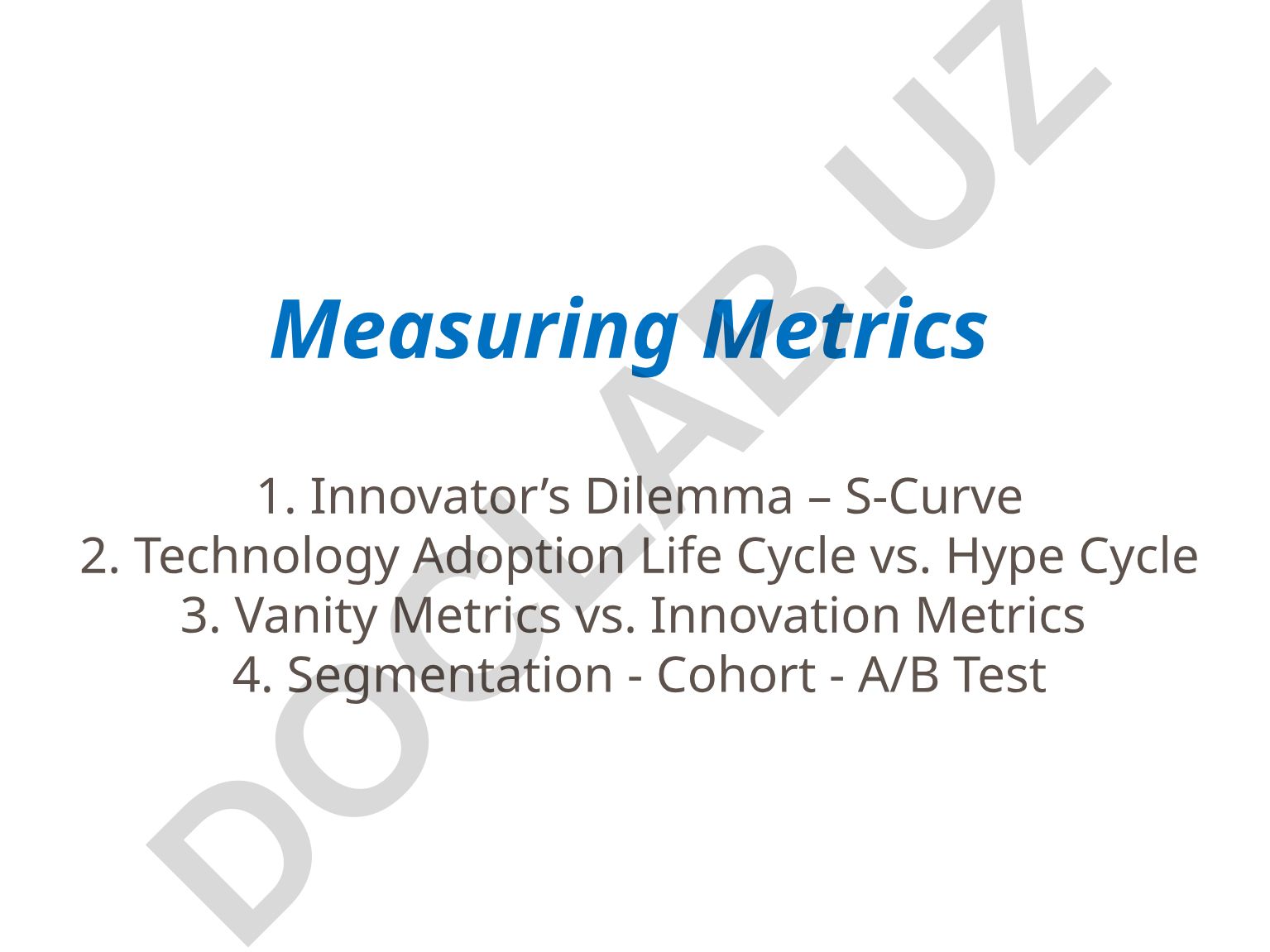 Innovator's Dilemma and Innovation Metrics Analysis