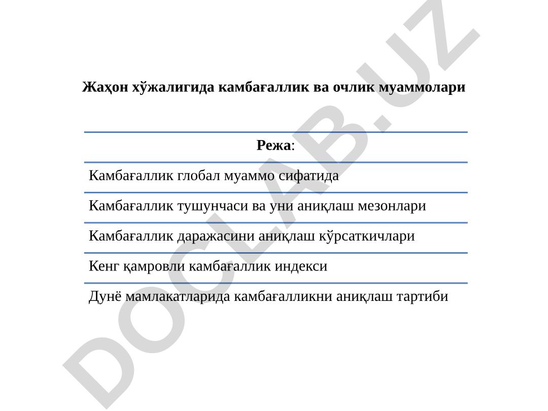 Жаҳон хўжалигида камбағаллик ва очлик муаммолари