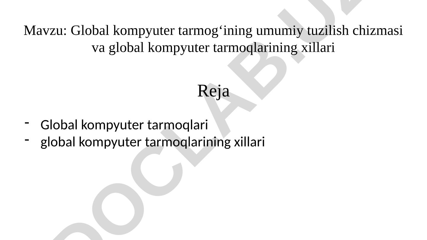 Global kompyuter tarmog‘ining umumiy tuzilish chizmasi va global kompyuter tarmoqlarining xillari