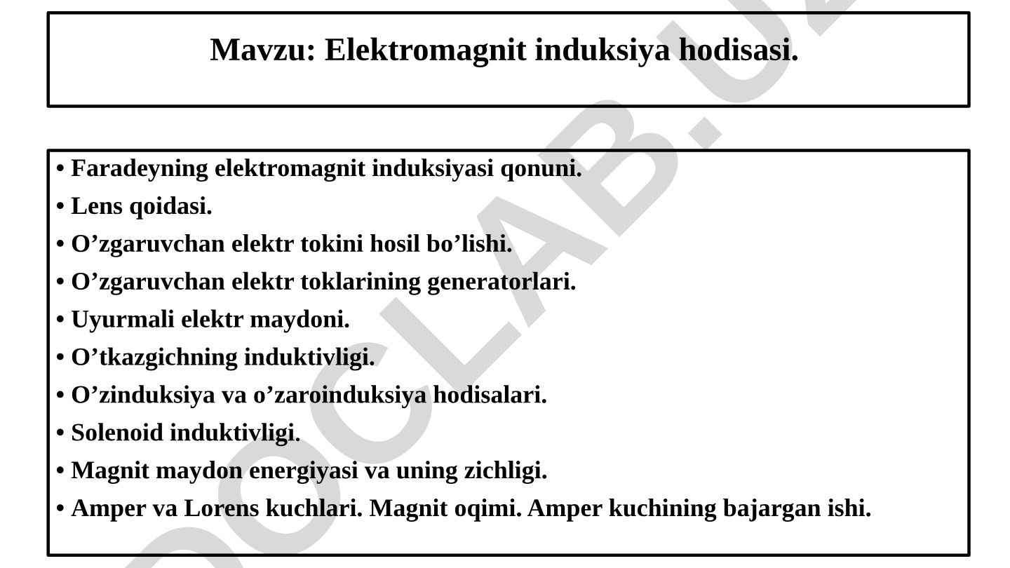 Elektromagnit induksiya hodisasi