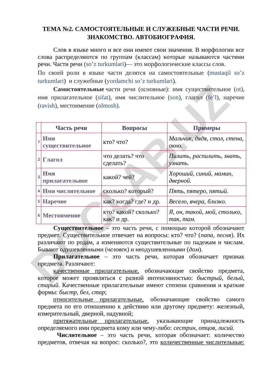 Самостоятельные и служебные части речи. Знакомство. Автобиография
