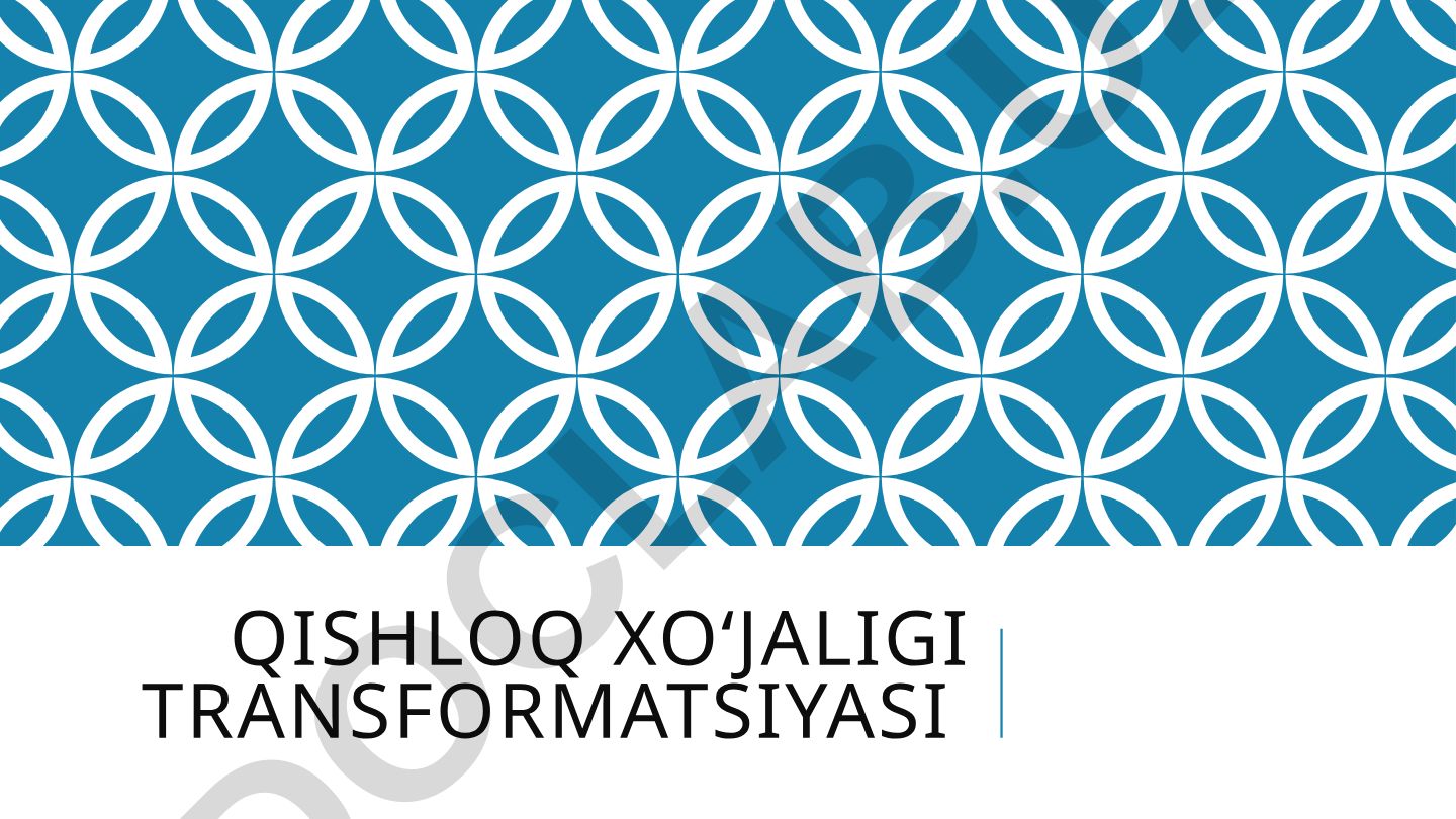 Qishloq xo‘jaligi transformatsiyasi va xalqaro oziq-ovqat xavfsizligi