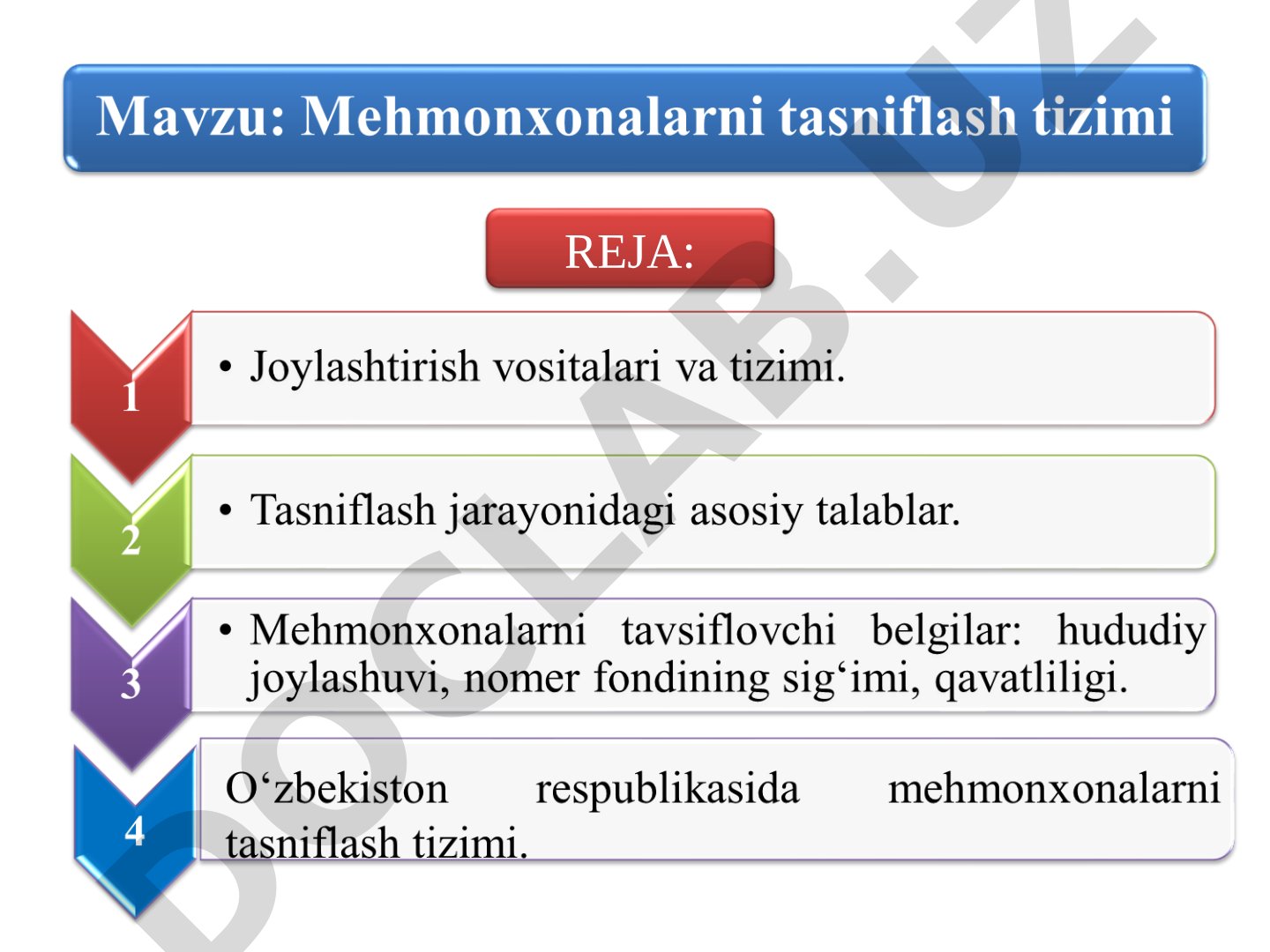 Turizm joylashtirish taqdimoti