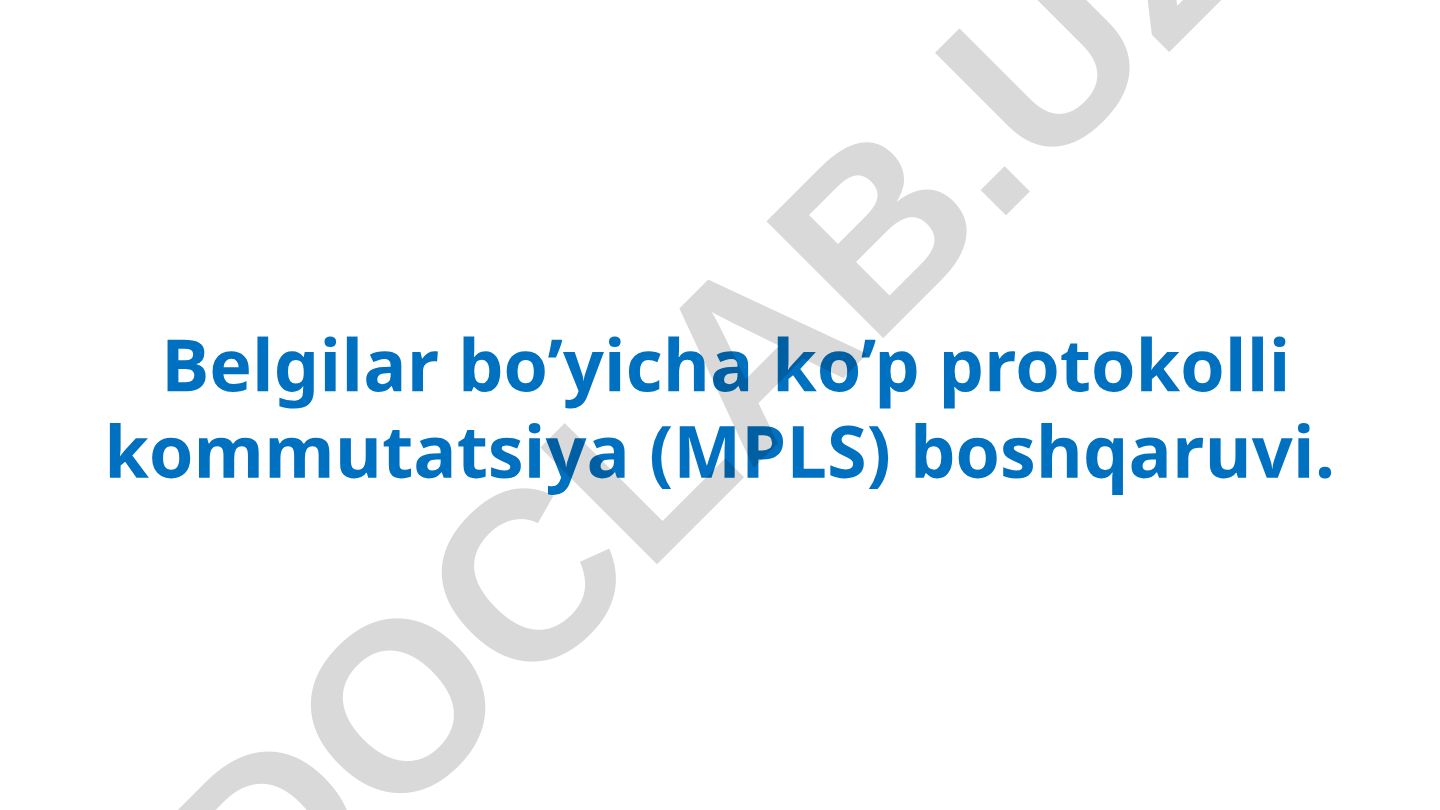 Belgilar bo'yicha ko'p protokolli kommutatsiya (MPLS) boshqaruvi