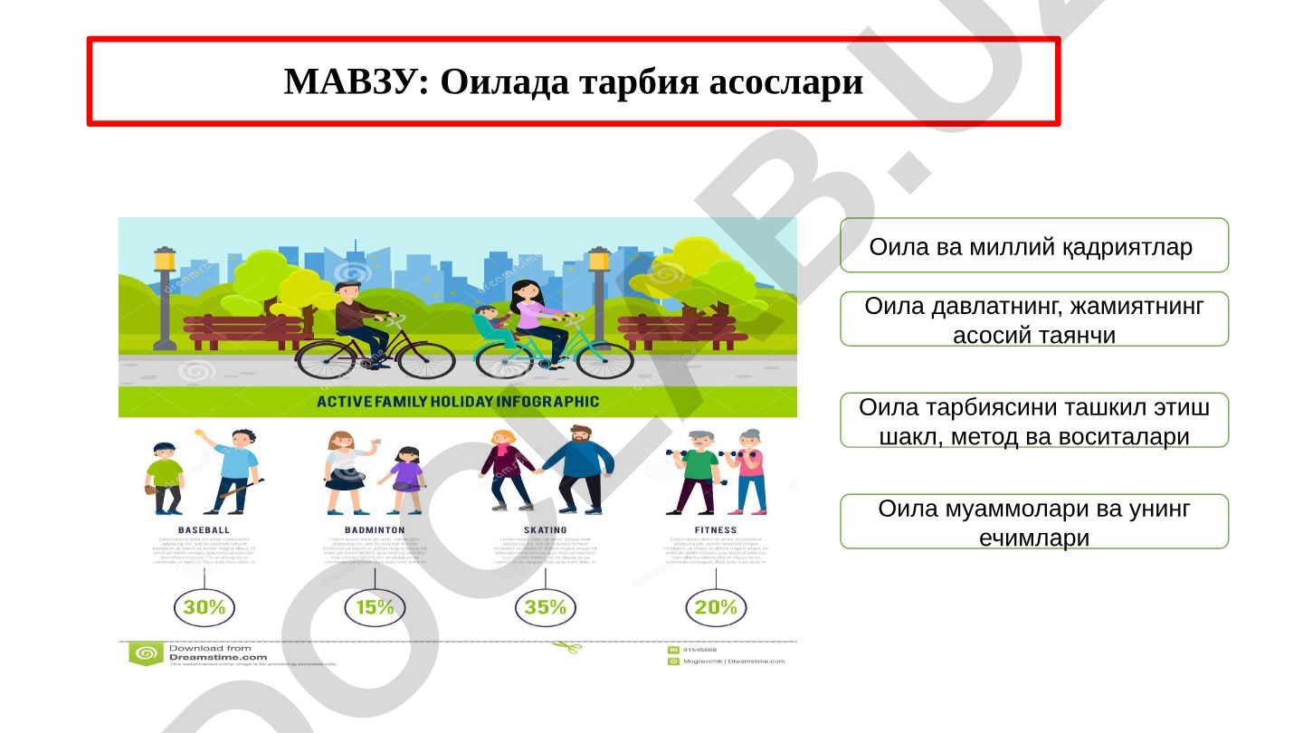 Оилада тарбия асослари