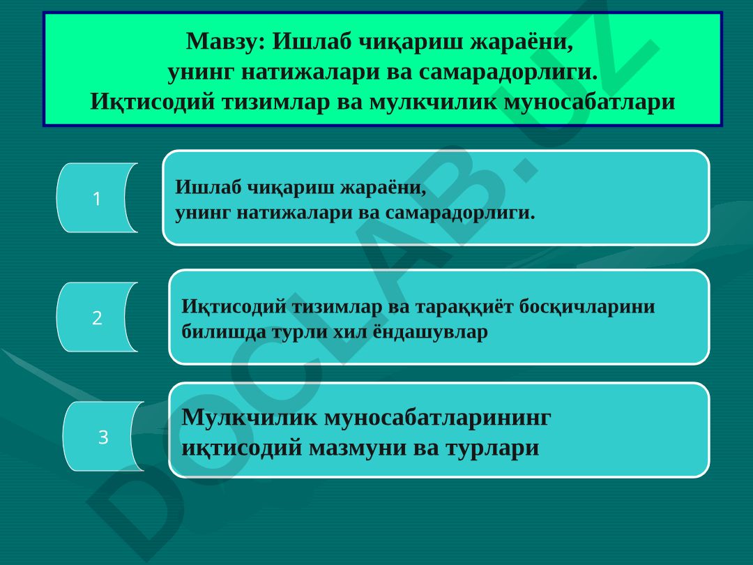 Ишлаб чиқариш жараёни, унинг натижалари ва самарадорлиги. Иқтисодий тизимлар ва мулкчилик муносабатлари