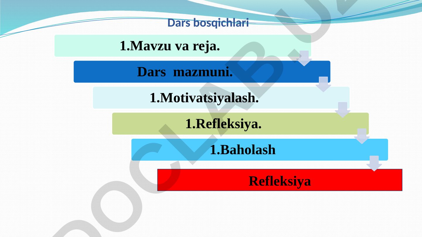Qonning kimyoviy tarkibi