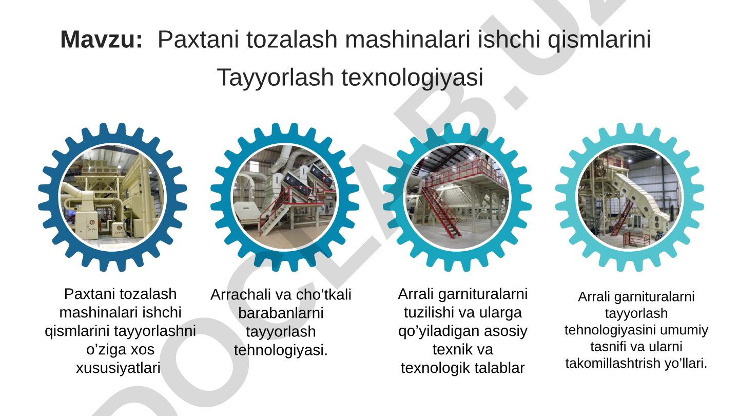 Paxtani tozalash mashinalari ishchi qismlarini Tayyorlash texnologiyasi
