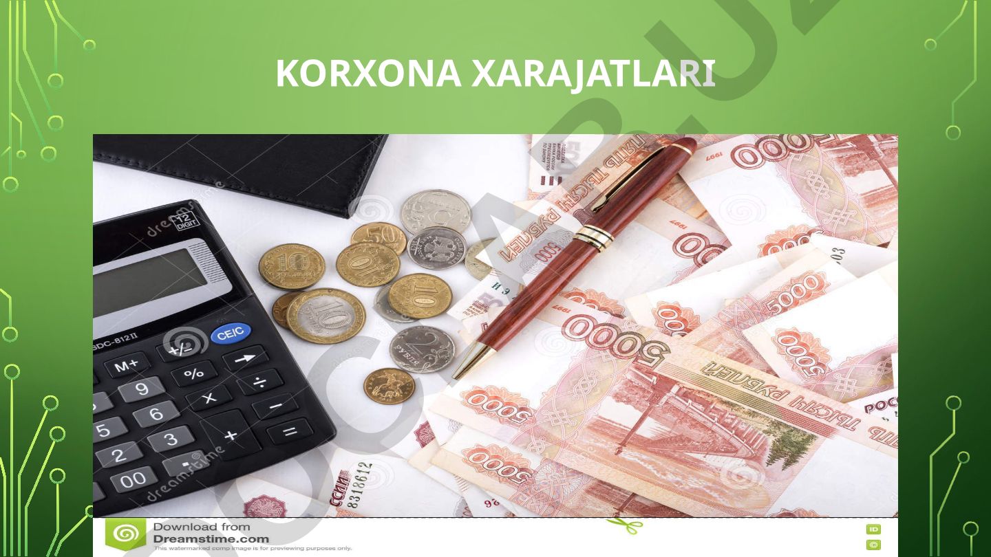 Korxona xarajatlari turlari va tasnifi