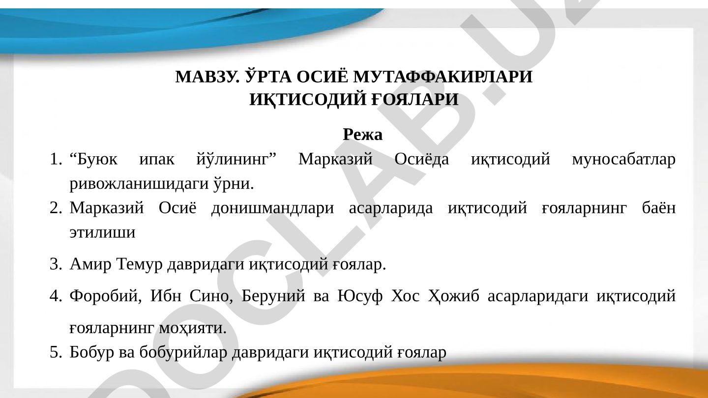Ўрта Осиё мутаффакирлари иқтисодий ғоялари