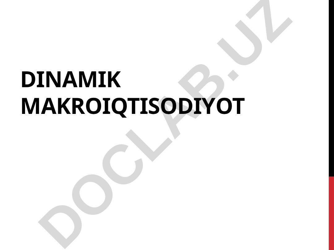 Dinamik makroiqtisodiyot reja