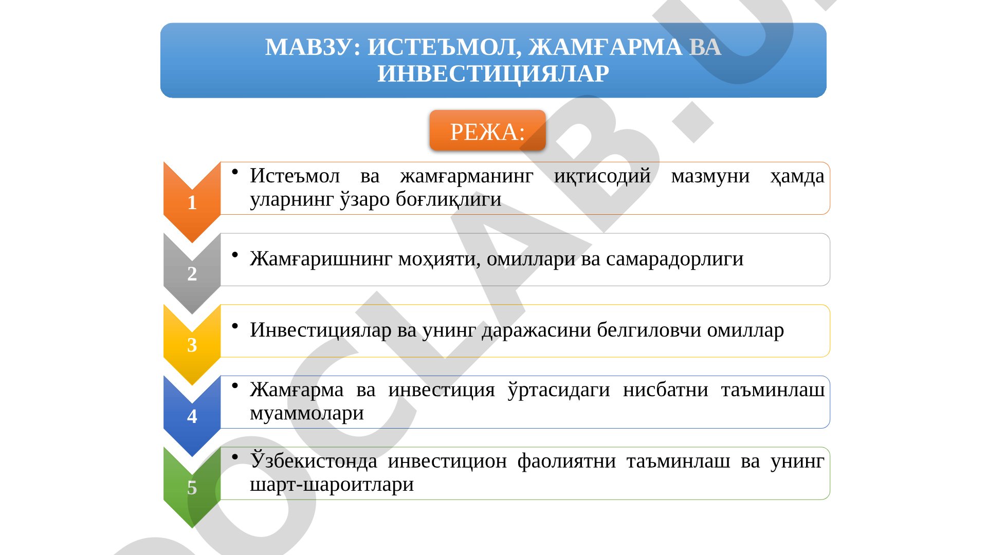 Iqtisodiyot taqdimoti slaydlari