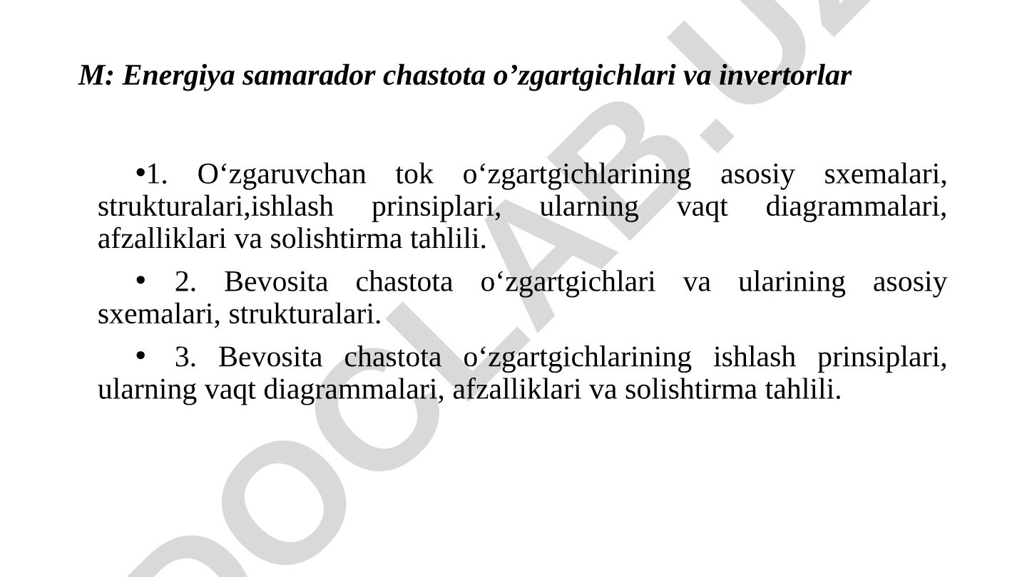 Energiya samarador chastota o’zgartgichlari va invertorlar