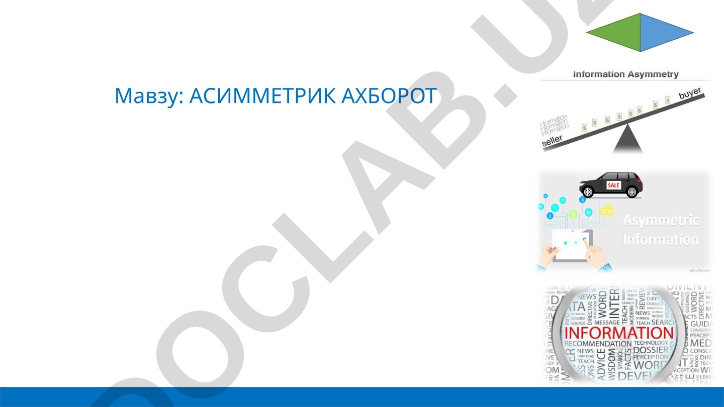 Асимметрик ахборот 14-машғулот режаси