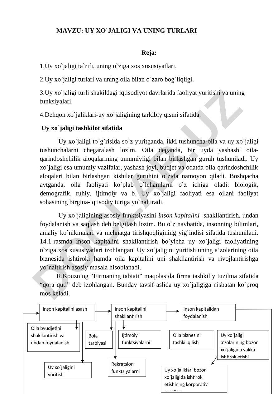 Uy хo`jaligi va uning turlari