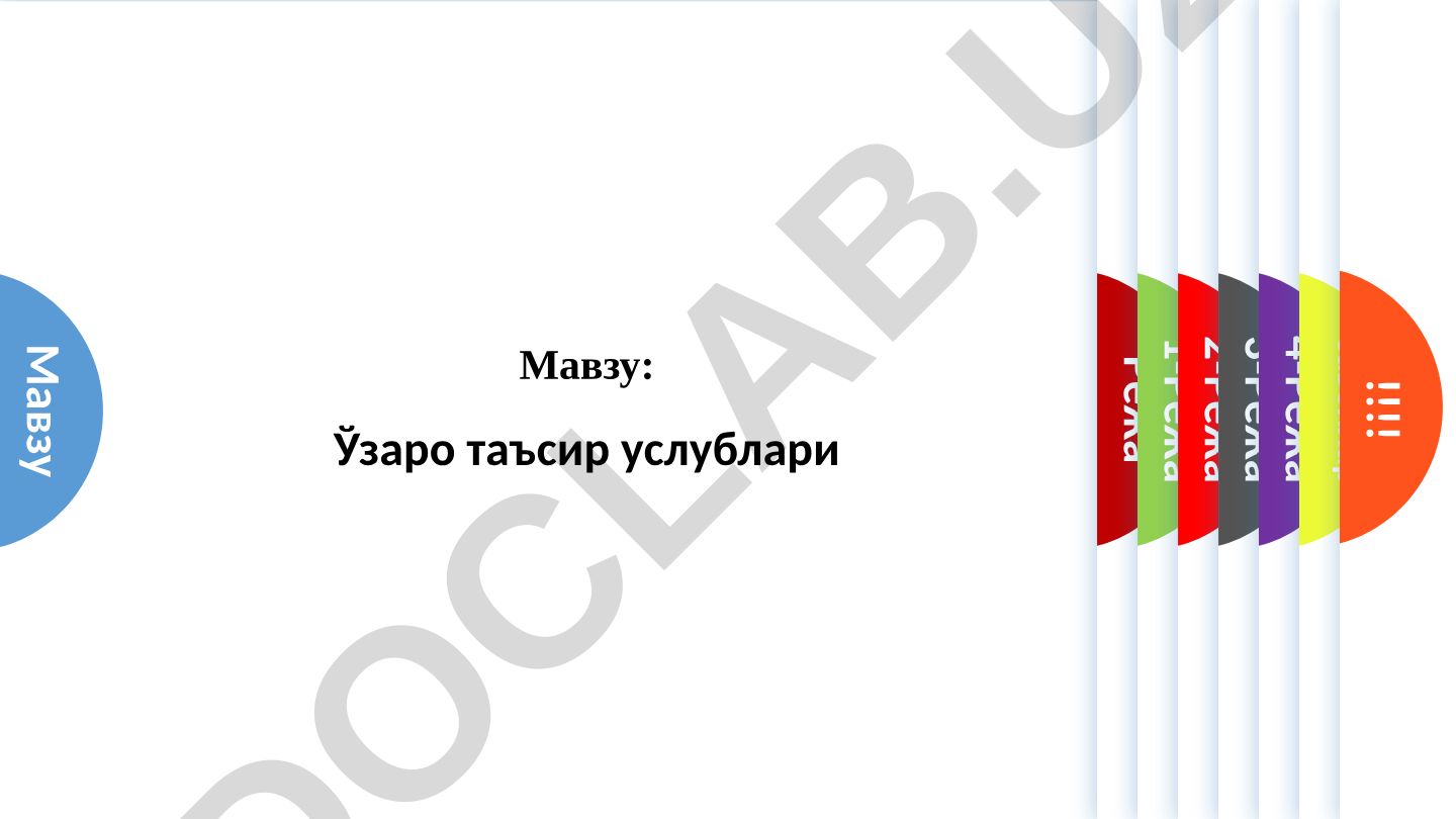 Ўзаро таъсир услублари