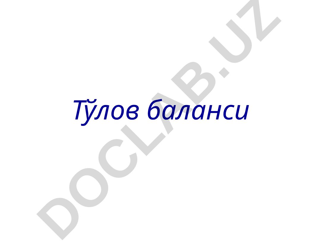 Тўлов баланси: тушунчаси, тузилиши ва аҳамияти