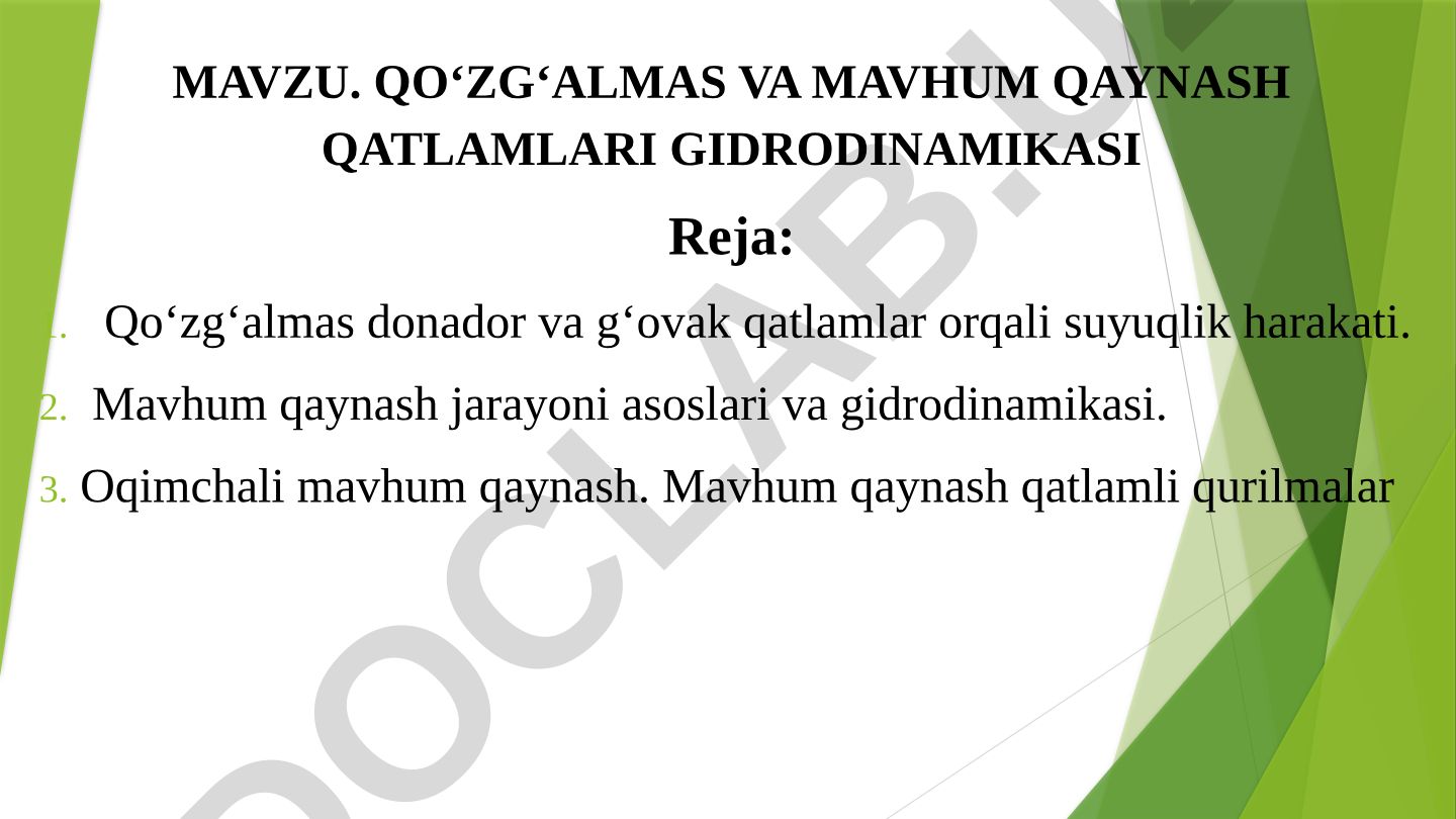 Qo‘zg‘almas va mavhum qaynash qatlamlari gidrodinamikasi