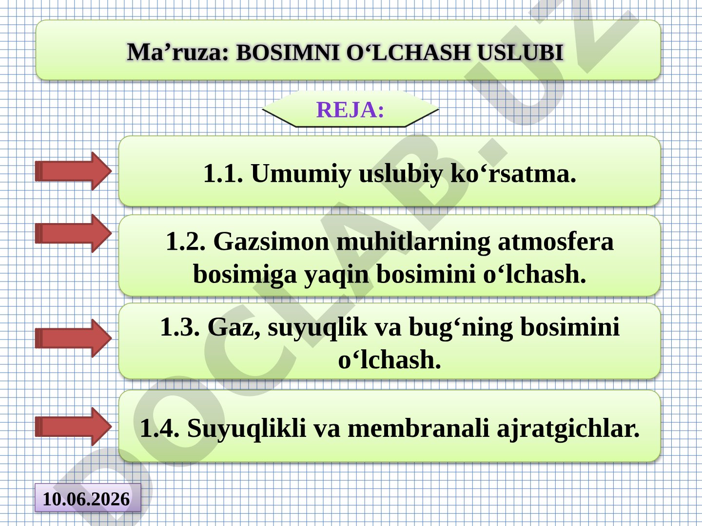 Bosimni o'lchash uslubi