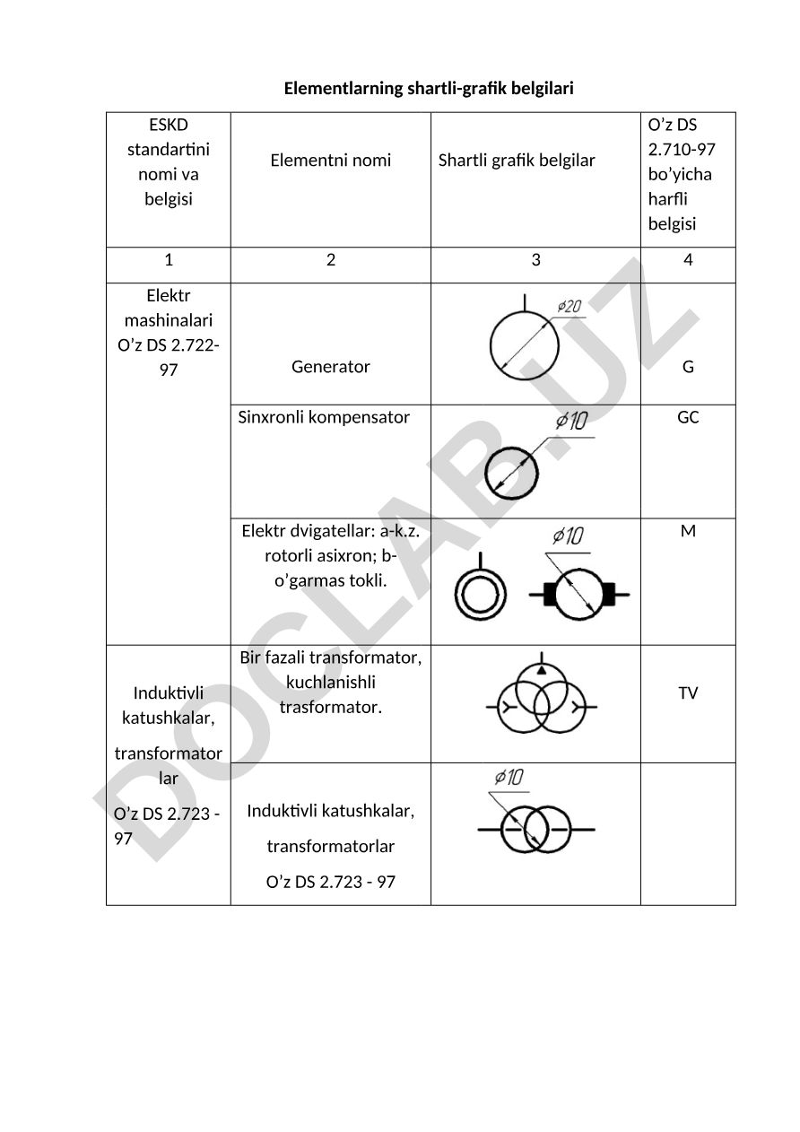Elementlarning shartli-grafik belgilari ESKD standartlari